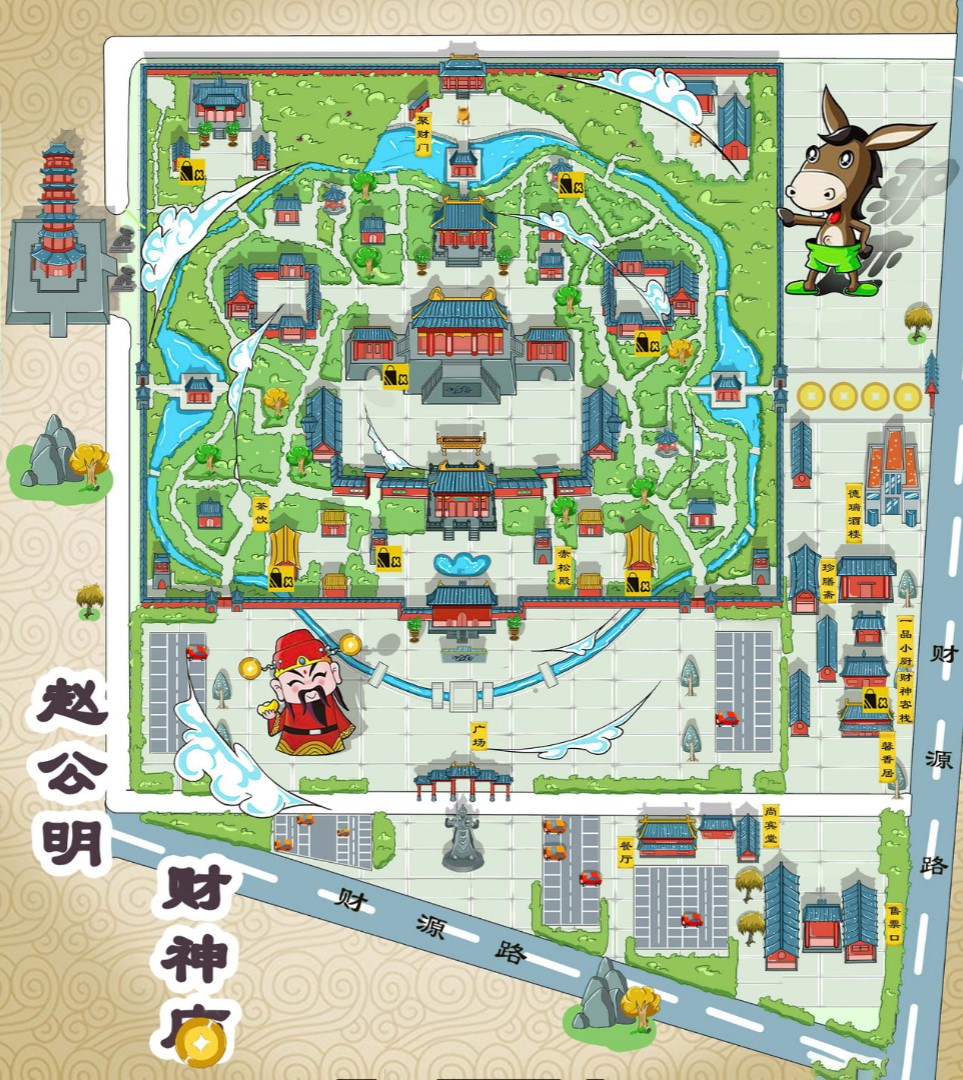 滦县寺庙类手绘地图